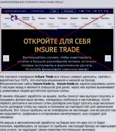 Обзор мошенничества ИншуреТрейд, позаимствованный на одном из сайтов-отзовиков