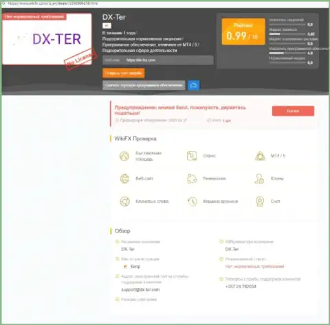 Реальные клиенты DX-Ter Com оказались жертвой от совместного сотрудничества с указанной организацией (обзор мошенничества)