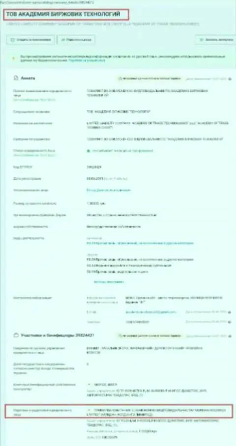 Информация об владельце фирмы Центр Биржевых Технологий на интернет-портале youcontrol com ua