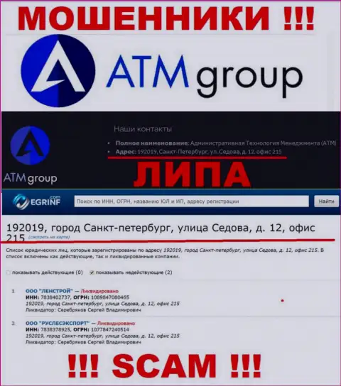 В глобальной сети и на сайте махинаторов ATMGroup нет реальной инфы о их официальном адресе регистрации