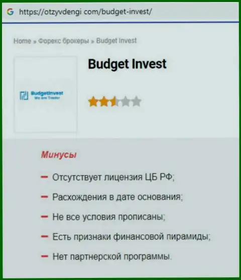 Обзор проделок scam-организации Budget Invest - это ОБМАНЩИКИ !!!