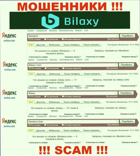 Насколько аферисты Bilaxy пользуются популярностью у посетителей глобальной сети internet ?