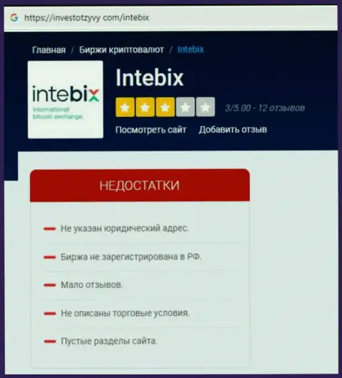 Разоблачающая, на просторах всемирной сети internet, информация об деятельности Intebix