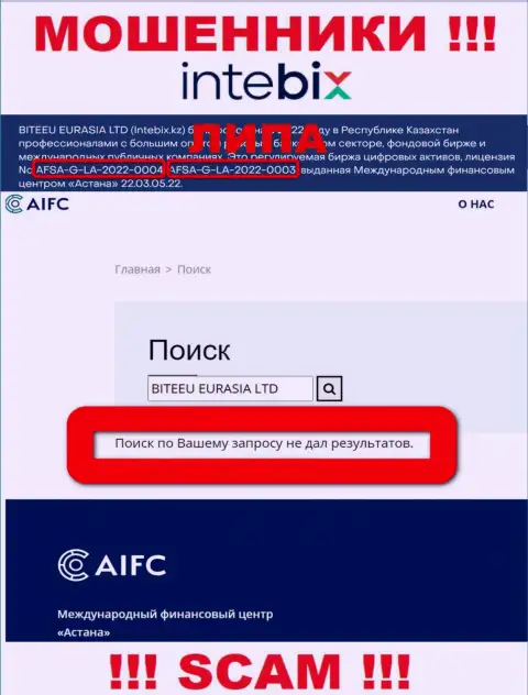 Совместное взаимодействие с мошенниками IntebixKz не принесет прибыли, у данных кидал даже нет лицензии