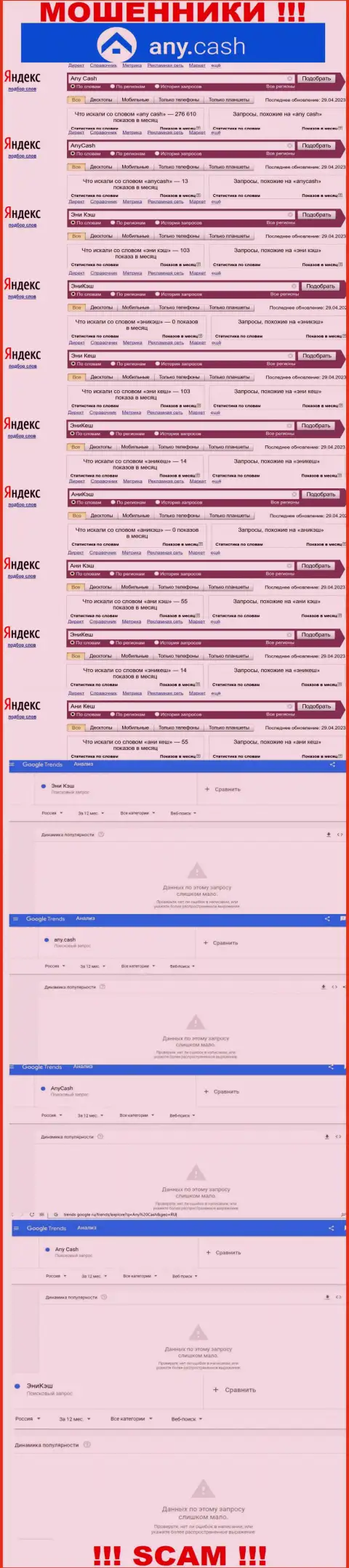 Скриншот итогов online запросов по противозаконно действующей конторе Ани Кеш