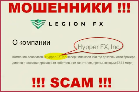 HypperFX Com принадлежит организации - ГипперФИкс, Инк