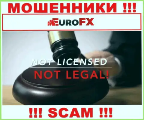 Данных о лицензионном документе EuroFXTrade у них на официальном веб-сайте не предоставлено это РАЗВОДНЯК !!!
