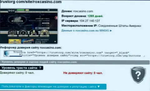 Из организации Rox Casino забрать денежные активы не получится - это обзор интернет обманщиков