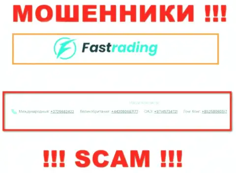 FasTrading Com наглые internet мошенники, выкачивают финансовые средства, звоня доверчивым людям с различных телефонных номеров