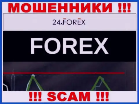 Не отправляйте деньги в 24 ИксФорекс, направление деятельности которых - FOREX
