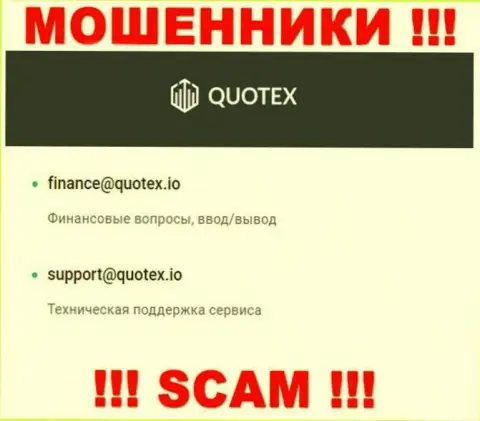 Адрес электронной почты internet мошенников Quotex