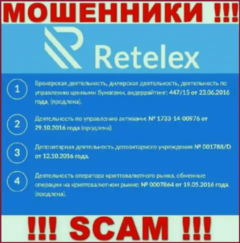 Retelex, задуривая голову лохам, опубликовали у себя на сайте номер своей лицензии на осуществление деятельности