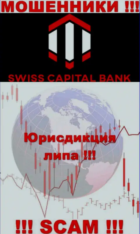 SwissCBank Com решили не разглашать об своем настоящем адресе регистрации