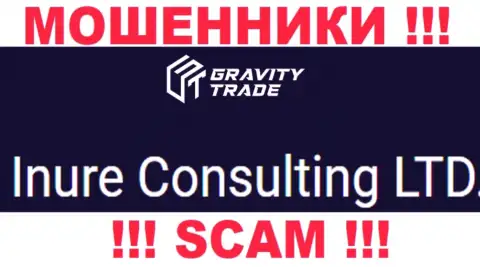 Юридическим лицом, управляющим интернет-мошенниками Gravity-Trade Com, является Inure Consulting LTD