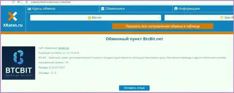 Сжатая информация об интернет-обменнике BTCBit размещена на web-сайте иксрейтс ру