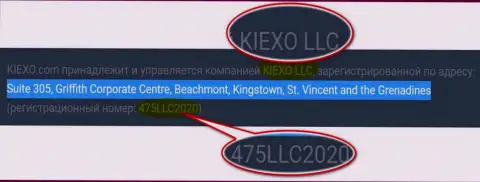 Адрес и номер регистрации дилера Kiexo Com