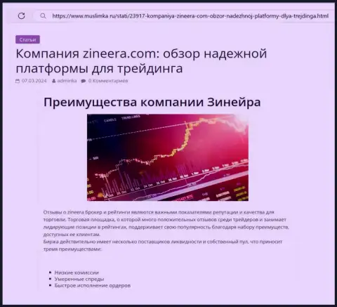 Достоинства биржи Zinnera представлены в информационной статье на информационном ресурсе Муслимка Ру