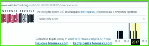 Кидалы ФОРЕНЕКС прекратили работу в августе 2017