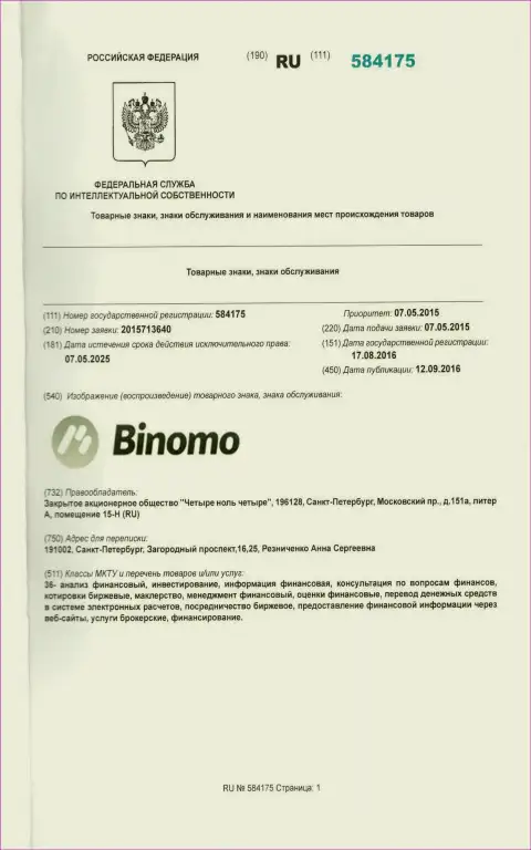 Описание товарного знака Binomo в России и его обладатель
